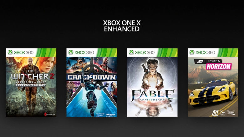 Xbox One X optimiert - Enhanced - Xbox 360 Spiele verbessert für Xbox One X